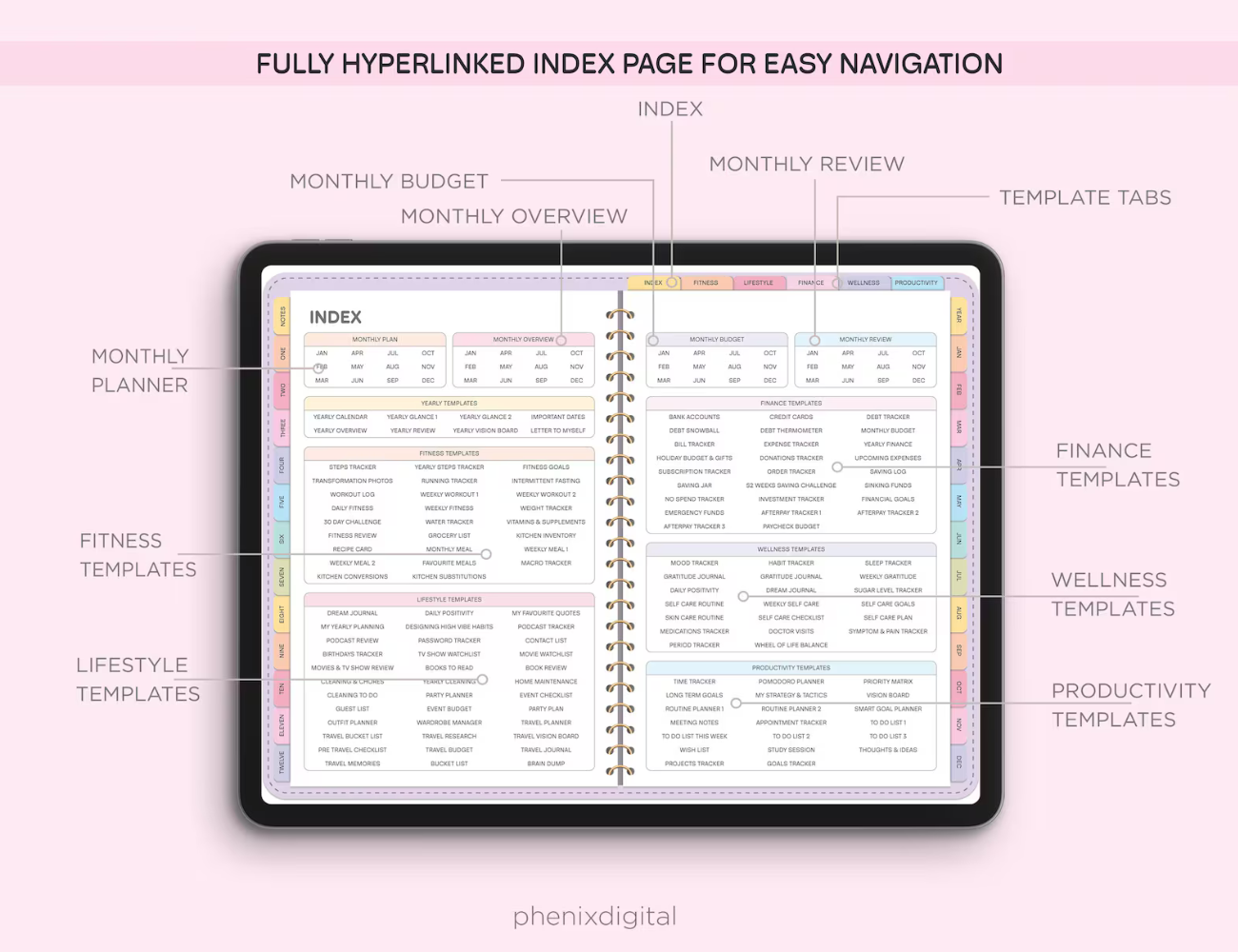 All-in-One Digital Planner 2025, 2026, 2027