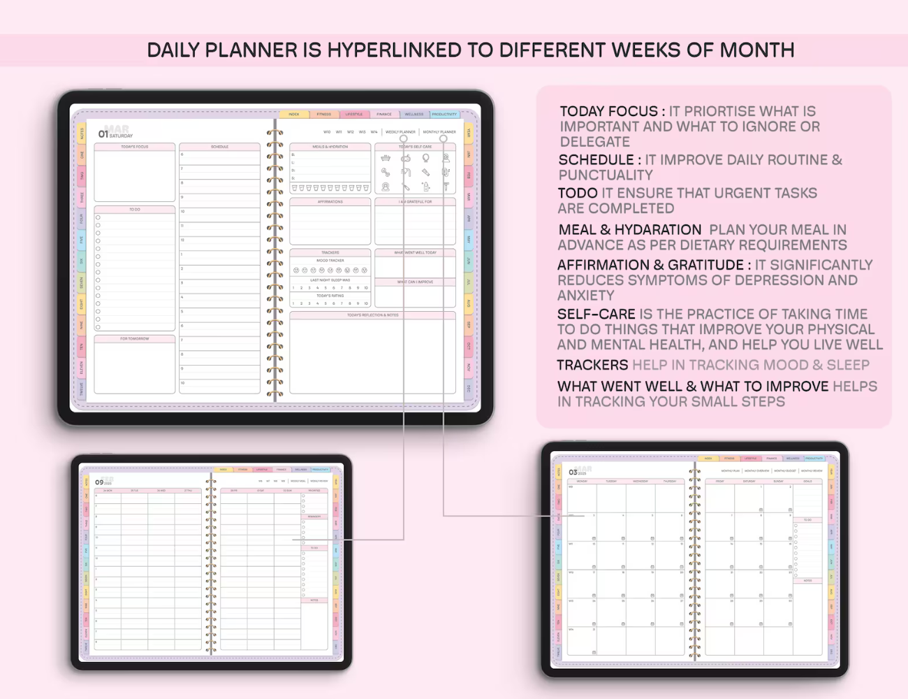 All-in-One Digital Planner 2025, 2026, 2027