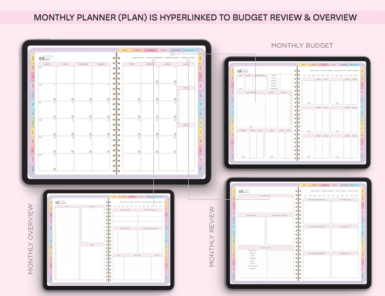 All-in-One Digital Planner 2025, 2026, 2027