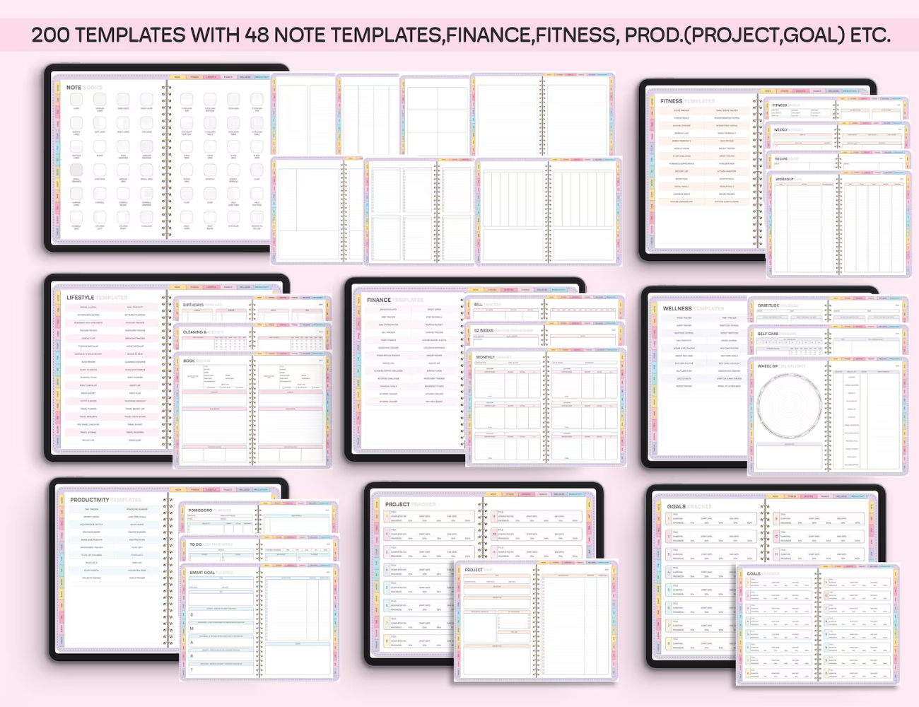 All-in-One Digital Planner 2025, 2026, 2027